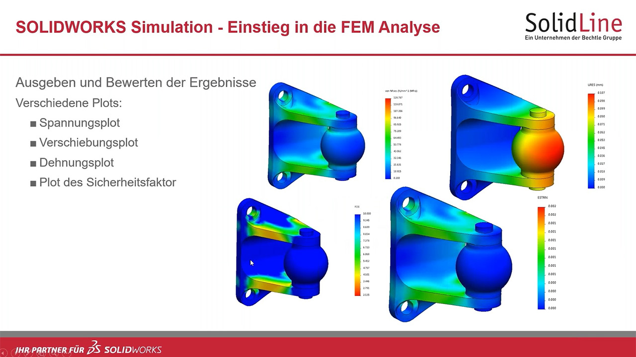 Einstieg FEM Analyse Simulation Blog